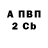 ГАШ 40% ТГК Anna Nuyta